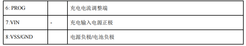 圖片1