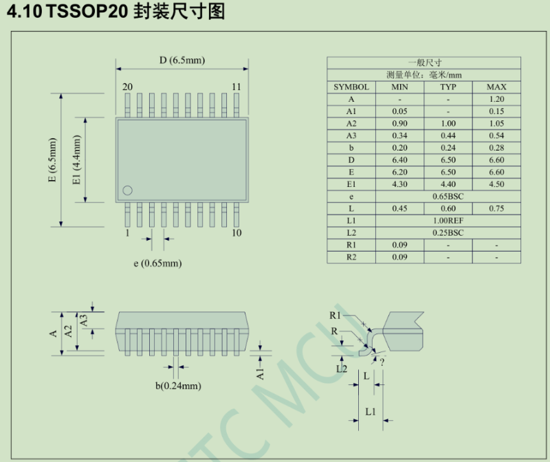 宇凡微TSSOP-20封裝詳細介紹，TSSOP-20封裝尺寸圖
