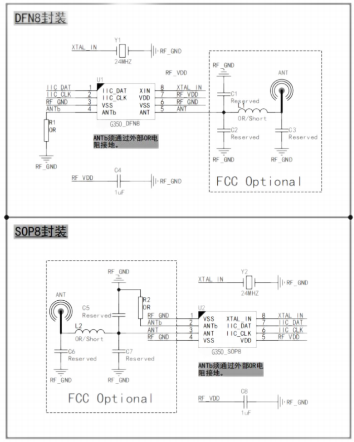 resource/images/96e1ad2e938449dc8fe491fd02eff941_10.png