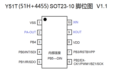 圖片2