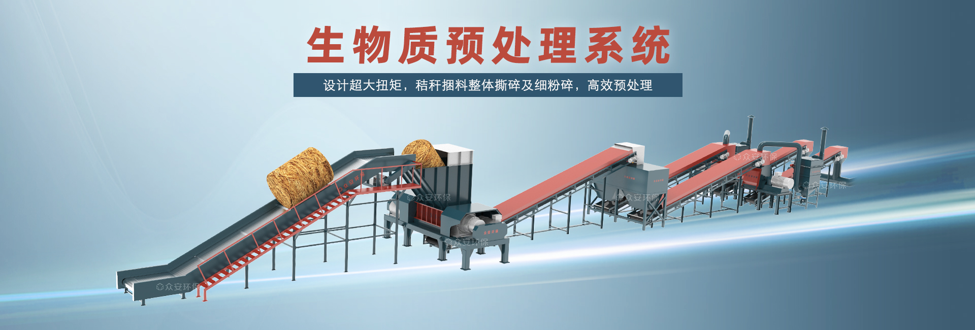 生物質(zhì)預(yù)處理系統(tǒng)熱線2.jpg