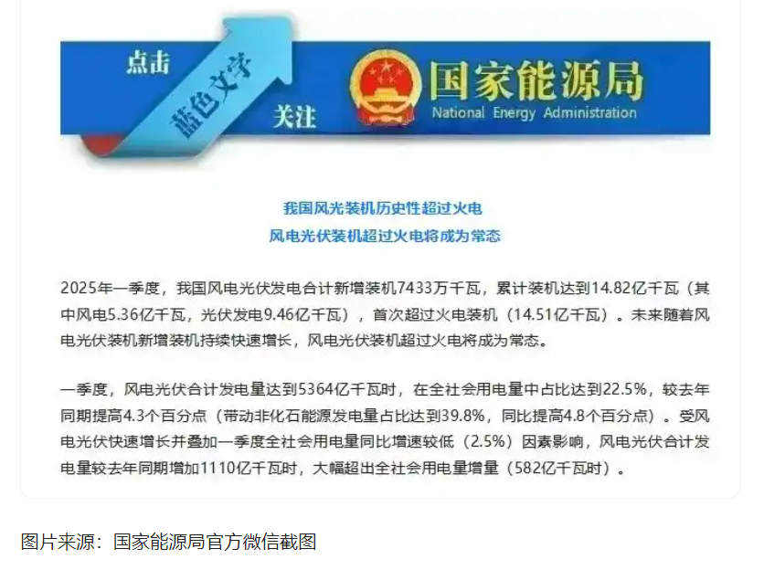 破解風(fēng)電"綠色詛咒"！眾安環(huán)保硬核資源化方案讓廢棄葉片&qu