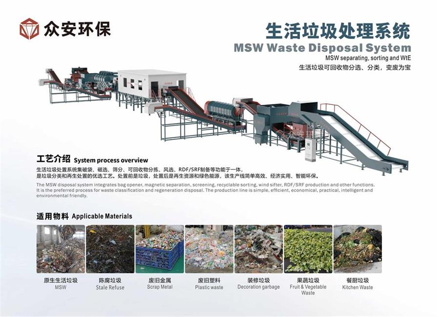 混合垃圾成分復雜難處理？RDF制備系統產出高熱值燃料棒
