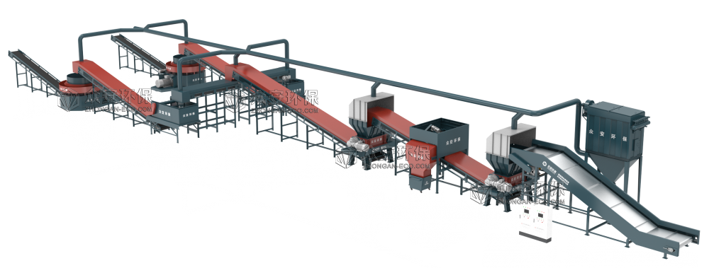 RDF制備處理系統：上海如何將工業固廢轉